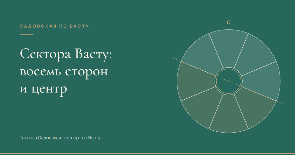 Сектора Васту: восемь сторон и центр квартиры